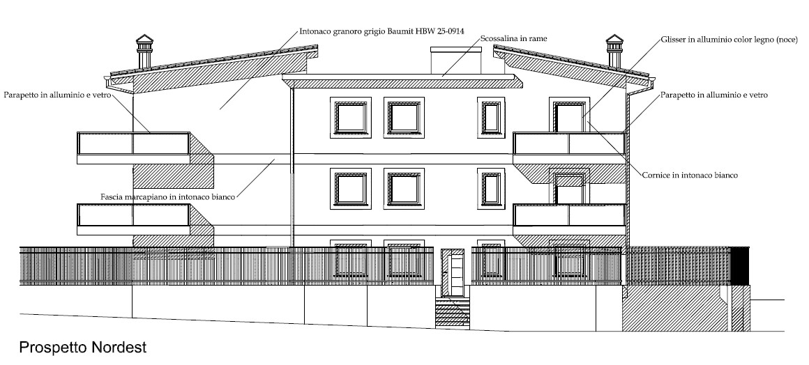 This image for Image Layouts addon